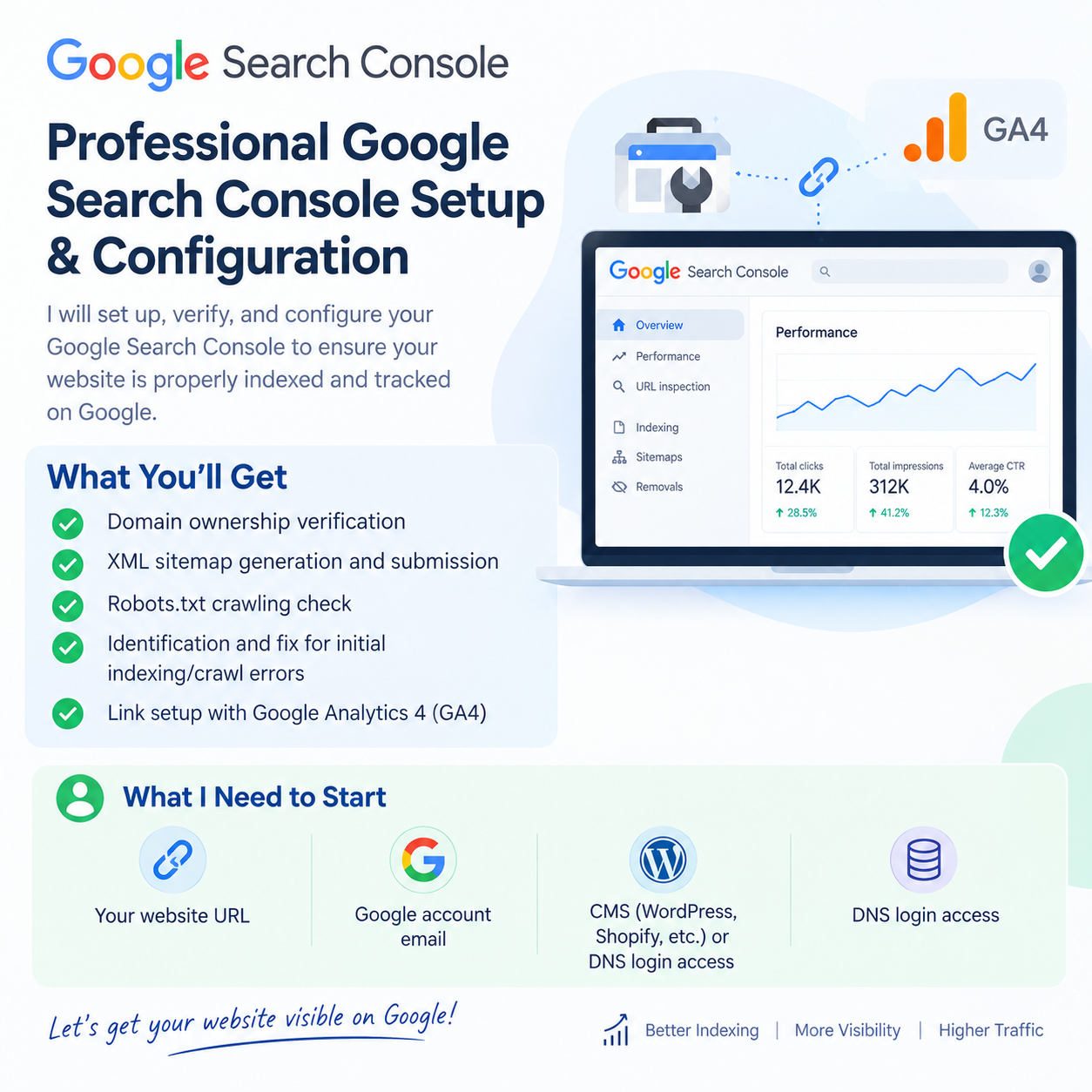 I will set up and verify your Google Search Console