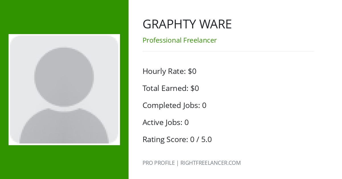 Graphty Ware